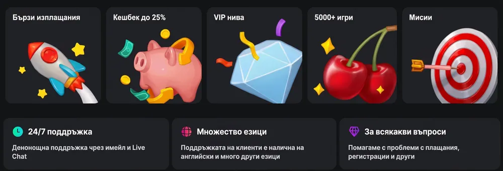 ΠΠ»Π°ΡΡΠΎΡΠΌΠ° Bet On Red ΠΏΠΎΠ΄ΡΠ΅ΡΡΠ°Π²Π° ΡΡΠ½ΠΊΡΠΈΠΈ ΠΊΠ°ΡΠΎ ΡΠ΅Π΄ΠΌΠΈΡΠ΅Π½ ΠΊΠ΅ΡΠ±Π΅ΠΊ ΠΈ ΠΎΠ³ΡΠΎΠΌΠ΅Π½ ΠΈΠ·Π±ΠΎΡ ΠΎΡ ΠΈΠ³ΡΠΈ.
